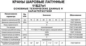 Кран шаровый 1&quot;в x 1&quot;в Ci 11Б27п1 ГГ 01.01.0100250, 4