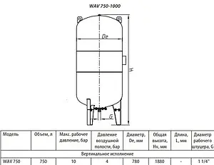 Гидроаккумулятор Uni-Fitt 750л 10 бар WAV750-U, 2
