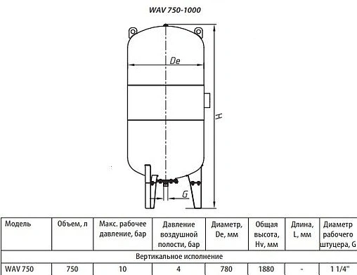 Гидроаккумулятор Uni-Fitt 750л 10 бар WAV750-U Гидроаккумулятор Uni-Fitt 750л 10 бар WAV750-U
