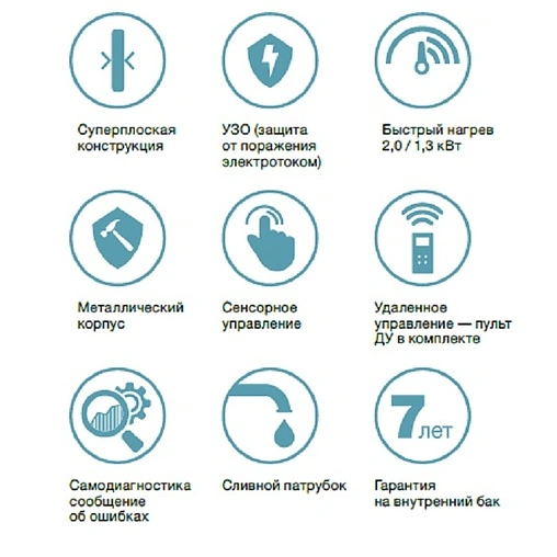 Водонагреватель накопительный электрический Thermex Flat ID 80 V 151044