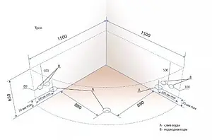 Ванна акриловая Triton Троя 150x150 Н0000000218, 3