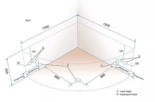 Ванна акриловая Triton Троя 150x150 Н0000000218