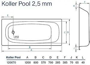 Ванна стальная Koller Pool 120х70E белый B20E1200E, 2