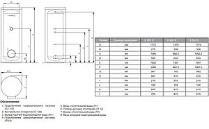 Бойлер косвенного нагрева с возможностью установки ТЭНа Protherm FE 500/3 MR (83 кВт) 0010020652 Бойлер косвенного нагрева с возможностью установки ТЭНа Protherm FE 500/3 MR (83 кВт) 0010020652, 2