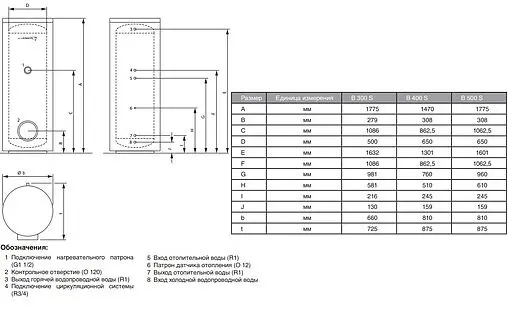 Бойлер косвенного нагрева с возможностью установки ТЭНа Protherm FE 500/3 MR (83 кВт) 0010020652