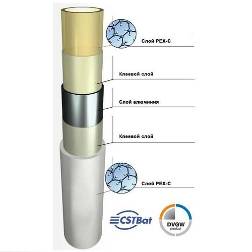 Труба металлопластиковая Comap MultiSKIN 4 26 x 3.0 мм PE-Xc/AL/PE-Xb B112005001 на отрез