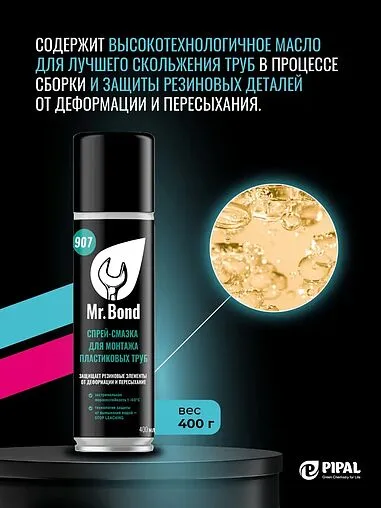 Смазка-азрозоль для монтажа труб 400мл/180г Mr.Bond QuickSPACER 907 4090700400 Смазка-азрозоль для монтажа труб 400мл/180г Mr.Bond QuickSPACER 907 4090700400