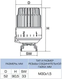 Головка термостатическая M30x1.5 Stout белый SHT-0001-003015 Головка термостатическая M30x1.5 Stout белый SHT-0001-003015, 2