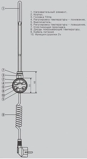 Блок управления Terma MOA 300 Вт хром WEMOA03TCROU