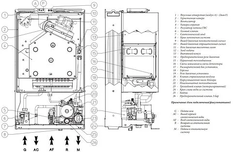 Настенный газовый котел двухконтурный турбированный 28кВт Immergas Mini Eolo 28 3 E 3.020856 Настенный газовый котел двухконтурный турбированный 28кВт Immergas Mini Eolo 28 3 E 3.020856
