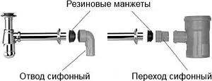 Манжета переходная D=60x38-44мм Ostendorf HTGM 881250 Манжета переходная D=60x38-44мм Ostendorf HTGM 881250, 3