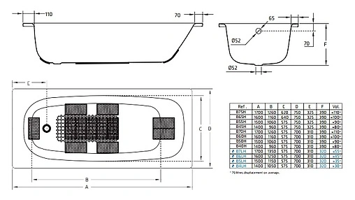Ванна стальная BLB Universal HG 170x75 белый B70H handles