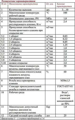 Группа коллекторная без расходомеров 10 отводов 1&quot;в/в x ¾&quot;ек Valtec VTc.582.EMNX.0610