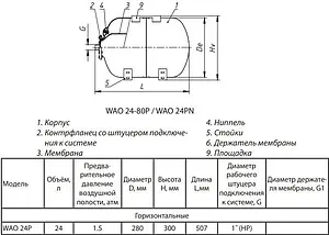 Гидроаккумулятор Wester 24л 10 бар WAO 24P, 2