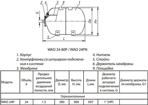Гидроаккумулятор Wester 24л 10 бар WAO 24P
