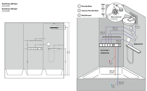 Лейка верхнего душа с настенным креплением Hansgrohe Rainfinity 360 3jet полированное золото/графит 26234990