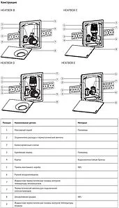 Комплект для регулирования теплого пола Uni-fitt Heatbox D 466D0200, 4
