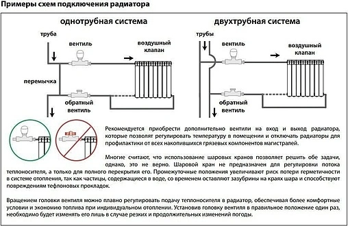 Радиатор алюминиевый 4 секции Atlant atal35004g