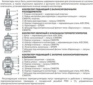 Группа коллекторная без расходомеров 3 отвода 1"в/в x ¾"ек Rommer RMS-3201-000003 Группа коллекторная без расходомеров 3 отвода 1"в/в x ¾"ек Rommer RMS-3201-000003, 5