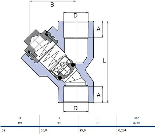 Клапан обратный пружинный 32мм x 32мм Ekoplastik SZKL032XXX Клапан обратный пружинный 32мм x 32мм Ekoplastik SZKL032XXX