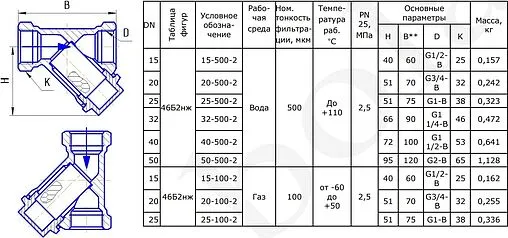 Фильтр угловой сетчатый ½&quot;в x ½&quot;в БАЗ 46Б2нж БАЗ.Ф.А50.15