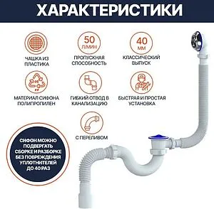 Слив-перелив для ванны Unicorn нержавеющая сталь S32P, 3