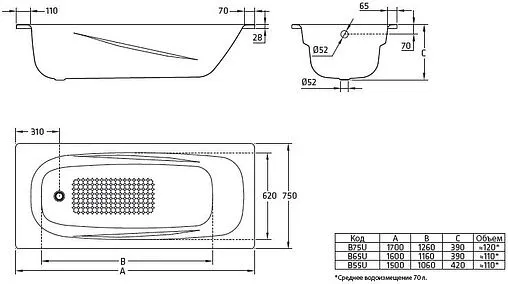 Ванна стальная BLB Universal Anatomica HG 170x75 белый B75L handles