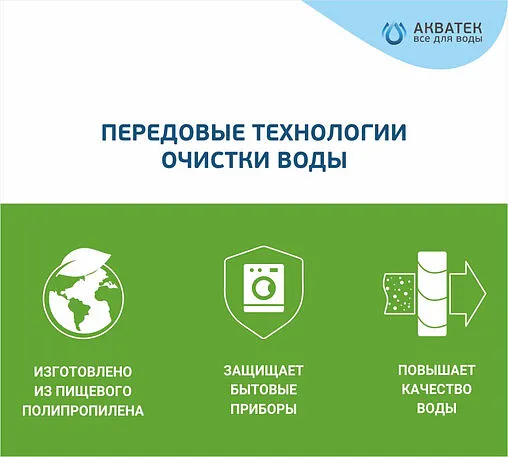 Картридж для механической очистки горячей воды Slim Line 10" Aquatech Эко FCPP(E)10SL-H1M