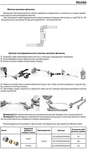 Труба металлопластиковая Hoobs 32 x 3.0 мм PE-Xb/AL/PE-Xb бухта 50м HB-PEXAL-3230050-I
