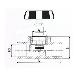 Вентиль запорно-регулирующий полипропиленовый 25 x 25 мм Jakko 00122300200, 2