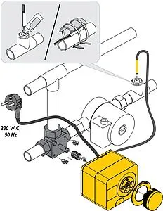 Привод для смесительных клапанов аналоговый 230В Stout SVM-0025-230017, 4