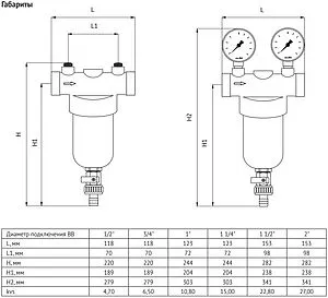 Фильтр тонкой очистки воды 1"в x 1"в Uni-Fitt 216N4030 Фильтр тонкой очистки воды 1"в x 1"в Uni-Fitt 216N4030, 2