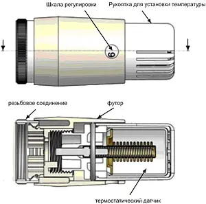Головка термостатическая M30x1.5 Schlosser Mini белый/хром 601100030 Головка термостатическая M30x1.5 Schlosser Mini белый/хром 601100030, 3
