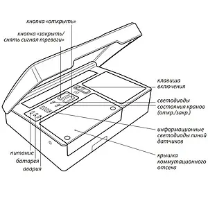 Модуль управления Neptun ProW+ 2153651, 2