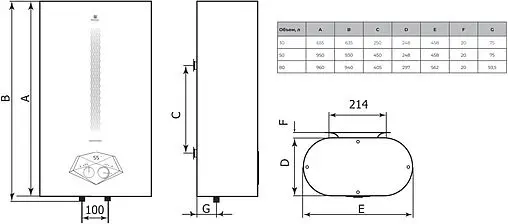 Водонагреватель накопительный электрический Royal Clima RWH-DN50-FE