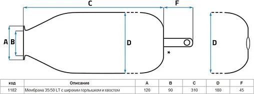 Мембрана для гидроаккумулятора SeFa 35/50 LT-90-120 F0A1182