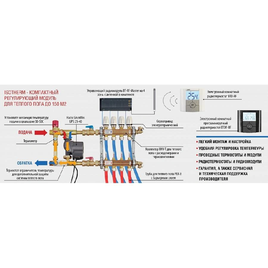 Узел насосно-смесительный с насосом Wilo Yonos PARA 15/6 WATTS IsoTherm ...