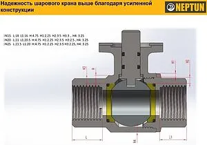 Кран шаровый с электроприводом Neptun Profi ½" 12В 100035685300 Кран шаровый с электроприводом Neptun Profi ½" 12В 100035685300, 4