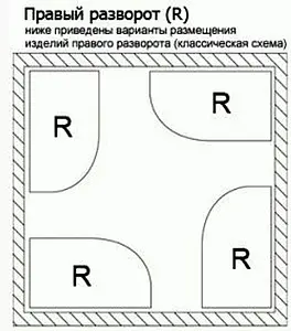 Ванна акриловая Vagnerplast Flora 150x100 R VPBA151FLA3PX-04, 3