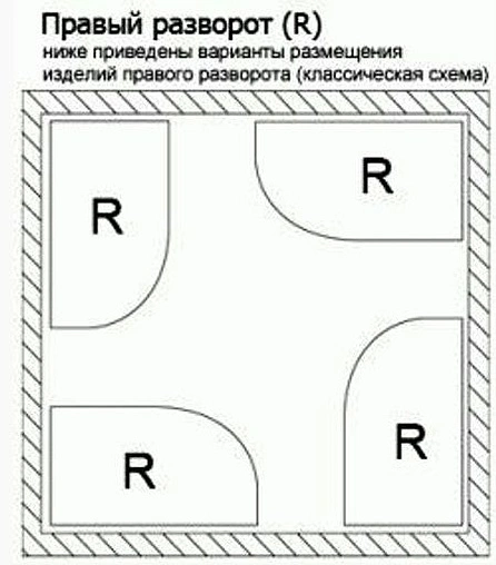 Ванна акриловая Vagnerplast Flora 150x100 R VPBA151FLA3PX-04