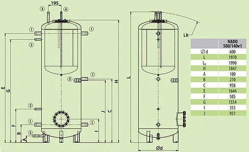 Буферная емкость Drazice NADO 500/140 v1 121380315
