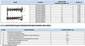 Группа коллекторная без расходомеров 12 отводов 1&quot;в/в x ¾&quot;ек Stout SMS-0932-000012, 3