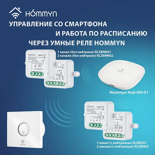 Вентилятор вытяжной Electrolux RAINBOW EAFR-100T white