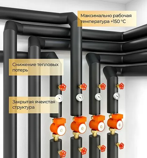 Теплоизоляция для труб 22/19мм черная Energoflex Energocell HT 22/19-2 ECLT022192HT Теплоизоляция для труб 22/19мм черная Energoflex Energocell HT 22/19-2 ECLT022192HT