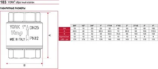 Клапан обратный пружинный 1¼"в x 1¼"в Itap York 1030114 Клапан обратный пружинный 1¼"в x 1¼"в Itap York 1030114