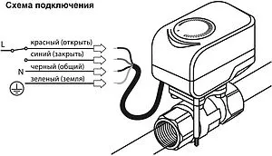 Кран шаровый с электроприводом Neptun Standard ½" 230В 100037058600 Кран шаровый с электроприводом Neptun Standard ½" 230В 100037058600, 4