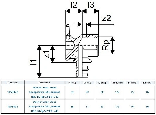 Водорозетка аксиальная 20мм x ½&quot;в Uponor Q&amp;E Smart Aqua 1059823