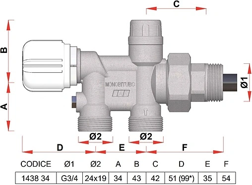Узел нижнего подключения терморегулирующий одноточечный M24x19 x ¾&quot;н / зонд d=12мм / L=450мм Far FV 1438 C34