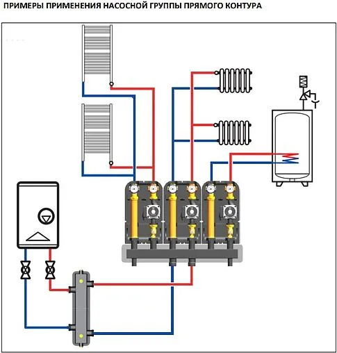 Насосный модуль с прямым контуром 1½"н х 1"в Stout SDG-0001-002504 с насосом Stout SPC 25/60-180