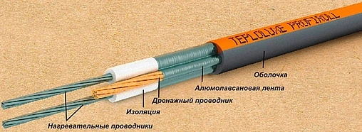 Теплый пол (нагревательный кабель) Теплолюкс ProfiRoll 1080Вт 6,0 - 7,2м² 100035711700